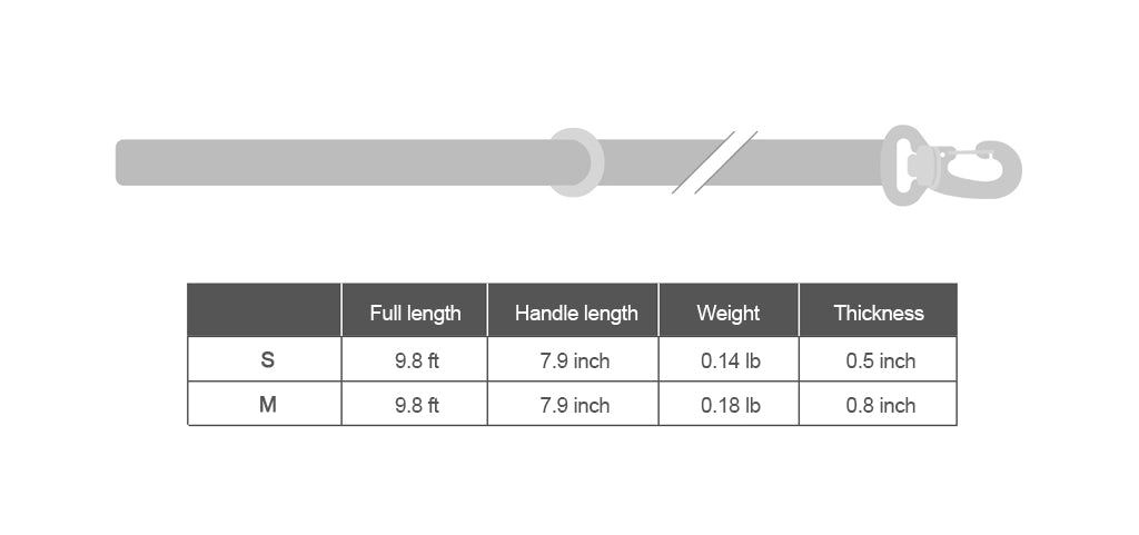 Macaron Hands Free Leash . Aqua